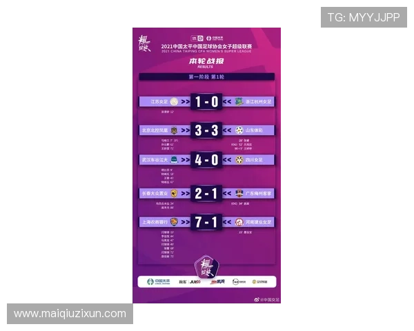 足球比分波胆网哪个好 大型赛事预热避坑防骗指南