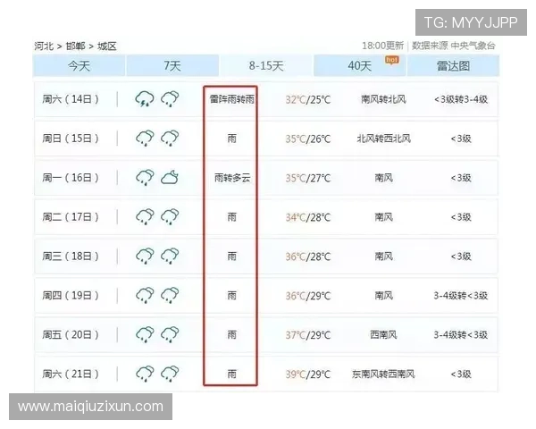 开云波胆代理返佣电子竞技投注盘口防骗避坑指南